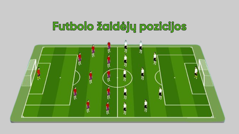 Futbolo-žaidėjų-pozicijos